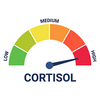 Cortisol Level Logo