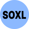 Direxion Daily Semiconductor Bull 3x aStock Logo