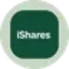 iShares AAA CLO Active ETF (Ondo Tokenized Stock) Logo