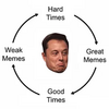 MEMECYCLE Logo